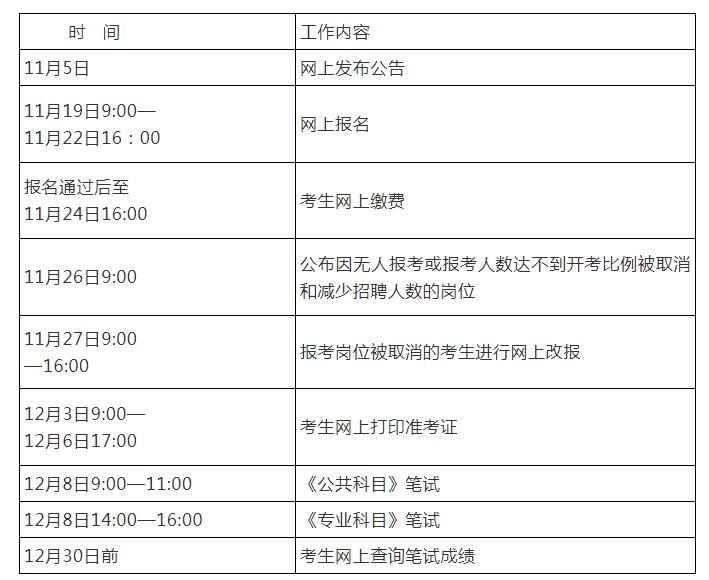 澳门新甫京娱乐娱城平台公开招聘34名优秀人才